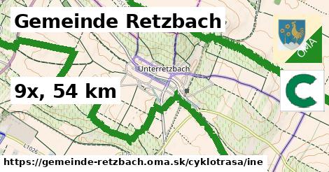 Gemeinde Retzbach Cyklotrasy iná 
