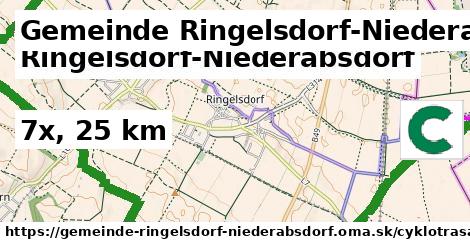 Gemeinde Ringelsdorf-Niederabsdorf Cyklotrasy  