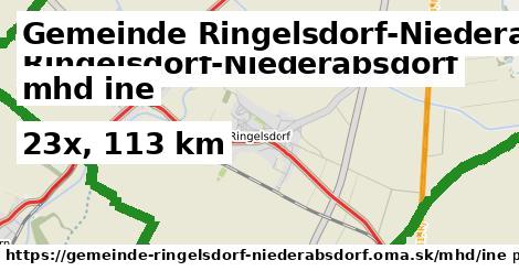 Gemeinde Ringelsdorf-Niederabsdorf Doprava iná 