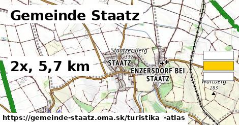 Gemeinde Staatz Turistické trasy  