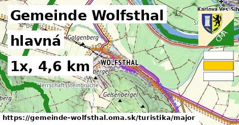 Gemeinde Wolfsthal Turistické trasy hlavná 