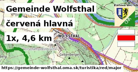 Gemeinde Wolfsthal Turistické trasy červená hlavná