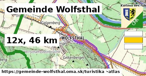 Gemeinde Wolfsthal Turistické trasy  