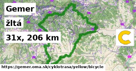 Gemer Cyklotrasy žltá bicycle