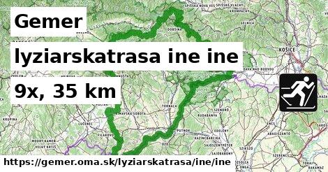 Gemer Lyžiarske trasy iná iná