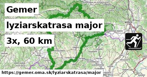 Gemer Lyžiarske trasy hlavná 