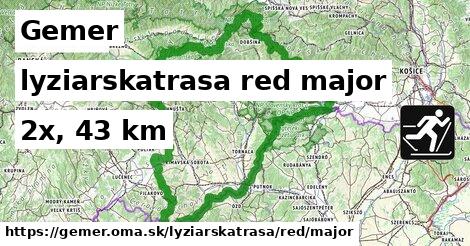 Gemer Lyžiarske trasy červená hlavná