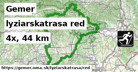 Gemer Lyžiarske trasy červená 