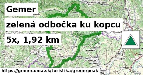 Gemer Turistické trasy zelená odbočka ku kopcu