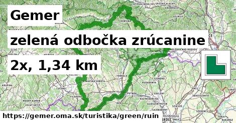 Gemer Turistické trasy zelená odbočka zrúcanine