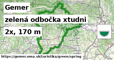 Gemer Turistické trasy zelená odbočka xtudni