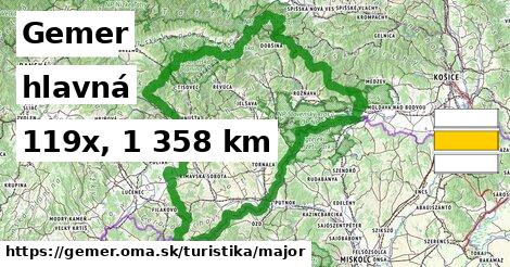 Gemer Turistické trasy hlavná 