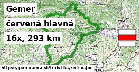 Gemer Turistické trasy červená hlavná