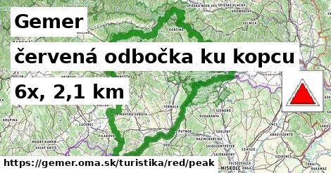 Gemer Turistické trasy červená odbočka ku kopcu