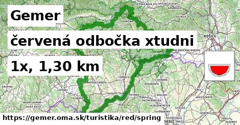 Gemer Turistické trasy červená odbočka xtudni