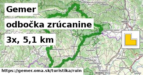 Gemer Turistické trasy odbočka zrúcanine 