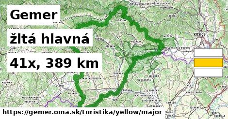 Gemer Turistické trasy žltá hlavná