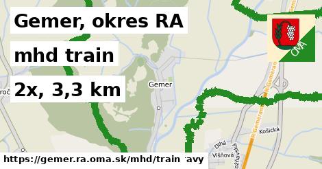 Gemer, okres RA Doprava train 