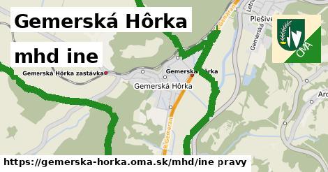 Gemerská Hôrka Doprava iná 