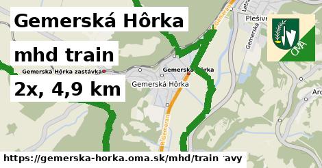 Gemerská Hôrka Doprava train 