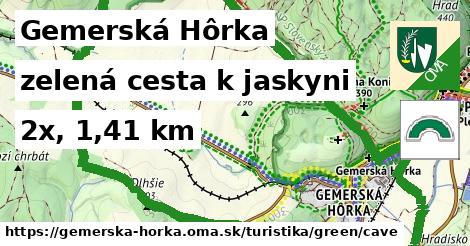 Gemerská Hôrka Turistické trasy zelená cesta k jaskyni