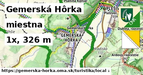 Gemerská Hôrka Turistické trasy miestna 