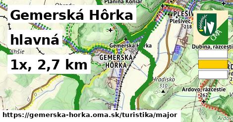 Gemerská Hôrka Turistické trasy hlavná 