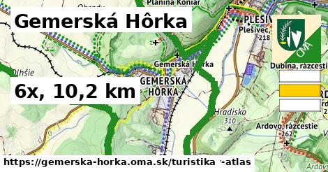 Gemerská Hôrka Turistické trasy  