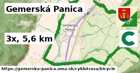 Gemerská Panica Cyklotrasy bicycle 