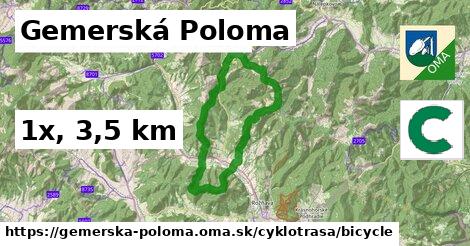 Gemerská Poloma Cyklotrasy bicycle 