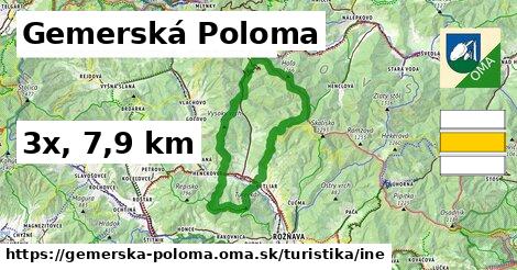 Gemerská Poloma Turistické trasy iná 