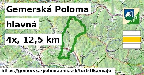 Gemerská Poloma Turistické trasy hlavná 