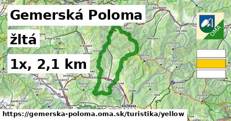 Gemerská Poloma Turistické trasy žltá 