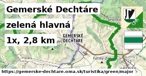 Gemerské Dechtáre Turistické trasy zelená hlavná