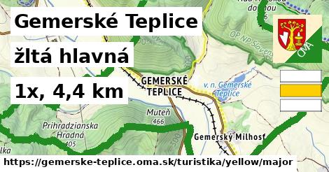 Gemerské Teplice Turistické trasy žltá hlavná