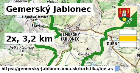 Gemerský Jablonec Turistické trasy iná 