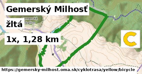 Gemerský Milhosť Cyklotrasy žltá bicycle