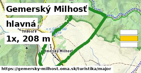 Gemerský Milhosť Turistické trasy hlavná 