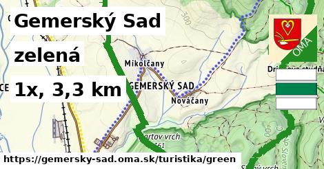 Gemerský Sad Turistické trasy zelená 