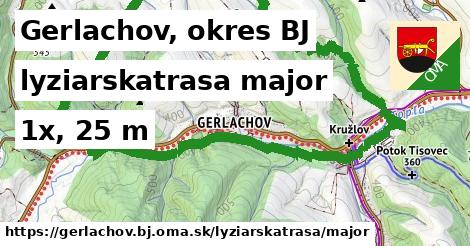 Gerlachov, okres BJ Lyžiarske trasy hlavná 