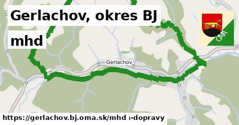 Gerlachov, okres BJ Doprava  