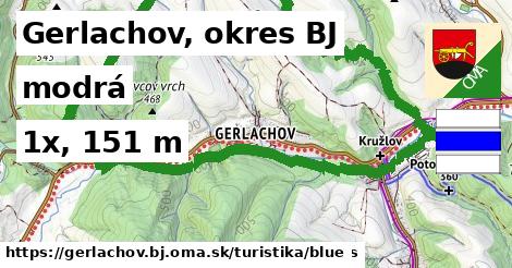 Gerlachov, okres BJ Turistické trasy modrá 