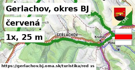 Gerlachov, okres BJ Turistické trasy červená 