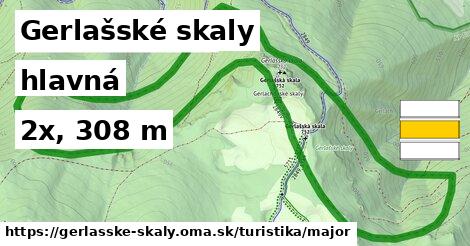 Gerlašské skaly Turistické trasy hlavná 