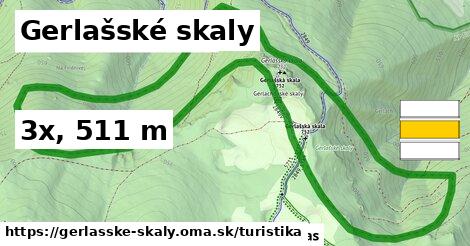 Gerlašské skaly Turistické trasy  