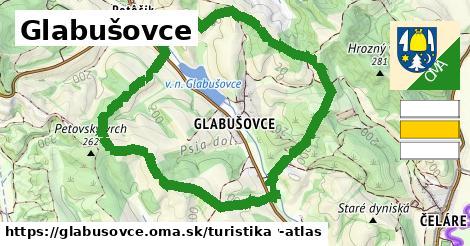 Glabušovce Turistické trasy  