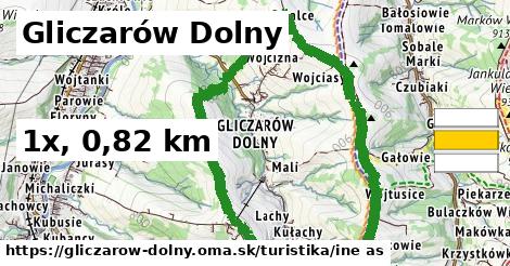 Gliczarów Dolny Turistické trasy iná 