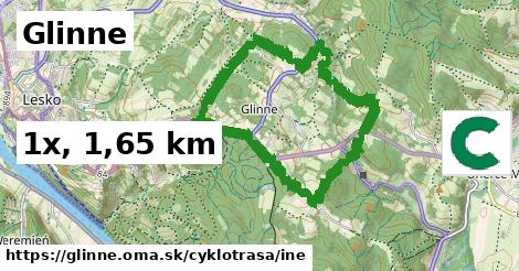 Glinne Cyklotrasy iná 