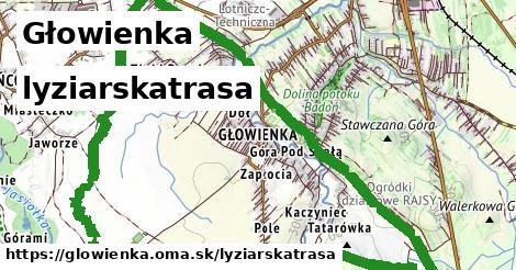 Głowienka Lyžiarske trasy  