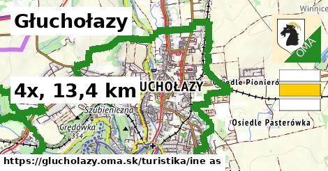 Głuchołazy Turistické trasy iná 